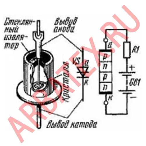КН102Г тиристор фото 3 КН102Г тиристор фото 3