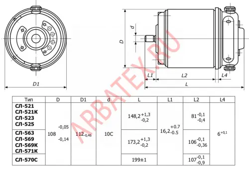 СЛ-523 электродвигатель постоянного тока коллекторный фото 5 СЛ-523 электродвигатель постоянного тока коллекторный фото 5