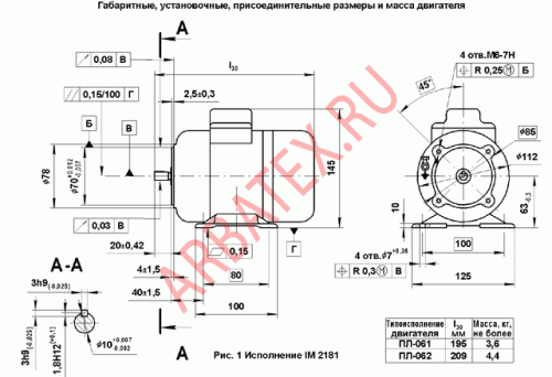 ПЛ-062 110В 1500об/мин электродвигатель фото 3 ПЛ-062 110В 1500об/мин электродвигатель фото 3