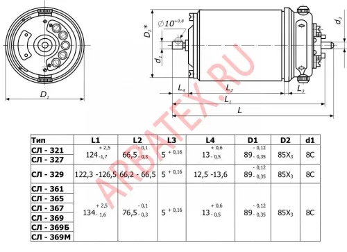 СЛ-372 электродвигатель переменного тока коллекторный фото 3 СЛ-372 электродвигатель переменного тока коллекторный фото 3